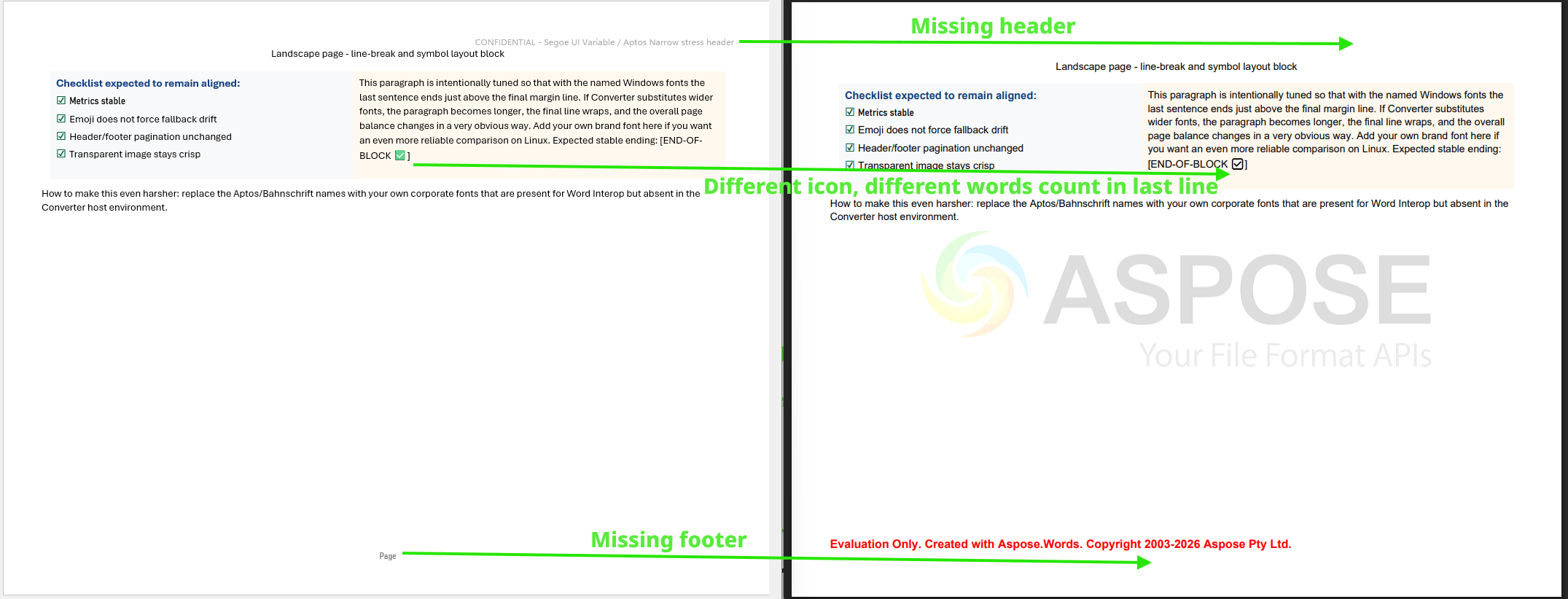 Aspose.Words DOCX to PDF conversion result showing evaluation watermarks, font weight differences, and shifted text metrics compared to original Word document