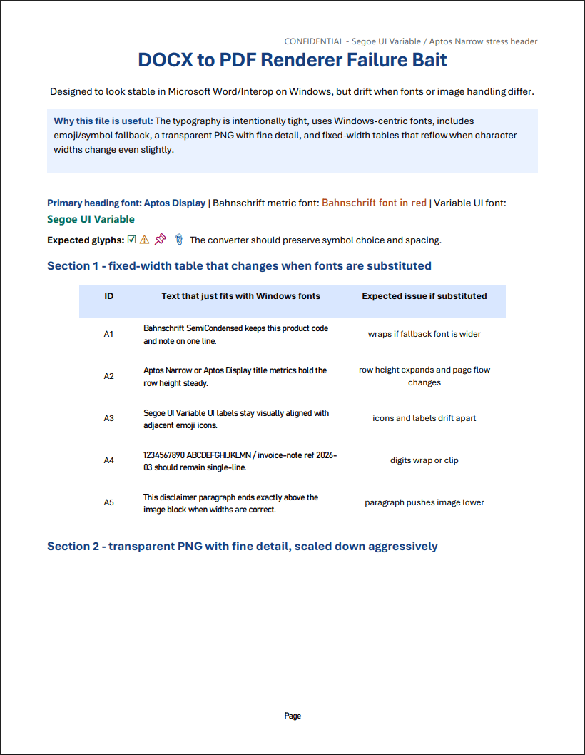 ConvertAPI DOCX to PDF conversion result showing pixel-perfect tables, preserved emoji glyphs, correct fonts, and crisp transparent image in PDF
