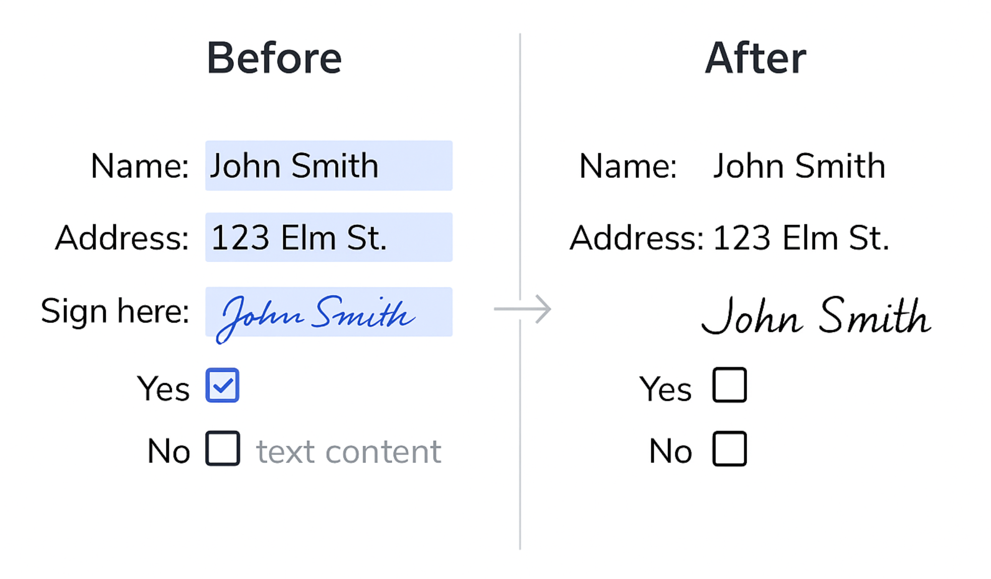 Before and after flattening a PDF - all fields locked and text protected
