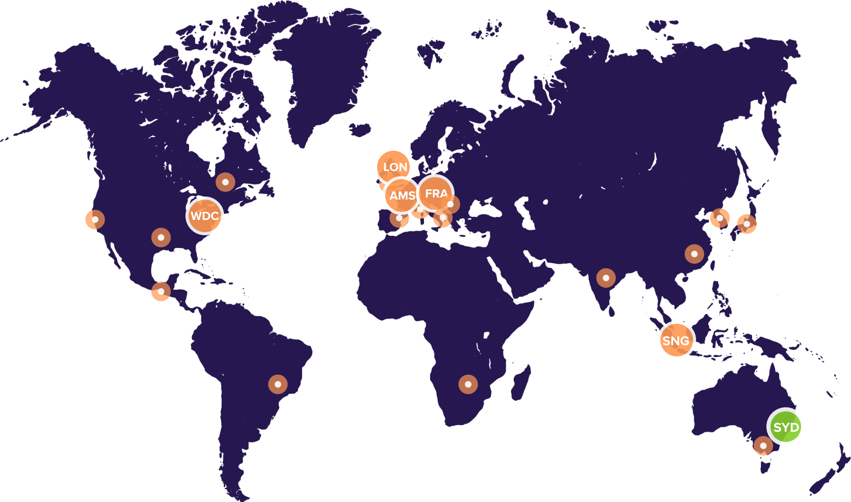 Server locations